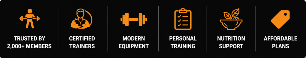 Gym amenities in Yamunanagar